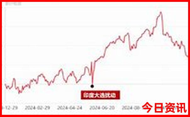 本溪周边城市哪里好玩